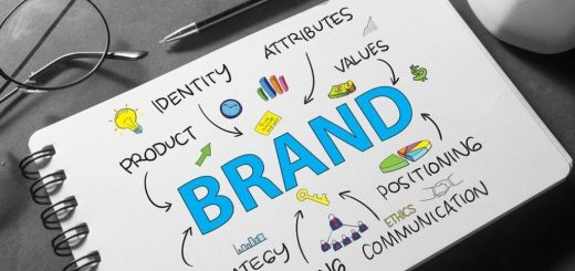 Artist working on creative projects while building a personal brand online